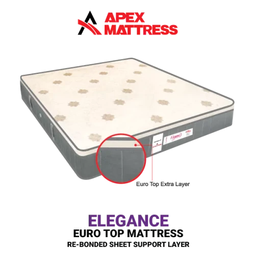 ELEGANCE EUROTOP MATTRESS