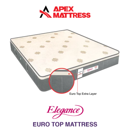 ELEGANCE - EURO TOP MATTRESS